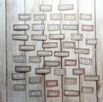 Стикери с фрази на английски "Everything", 100 бр